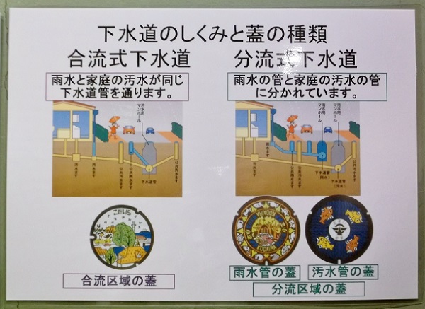 �������̂����݂ƊW�̎��