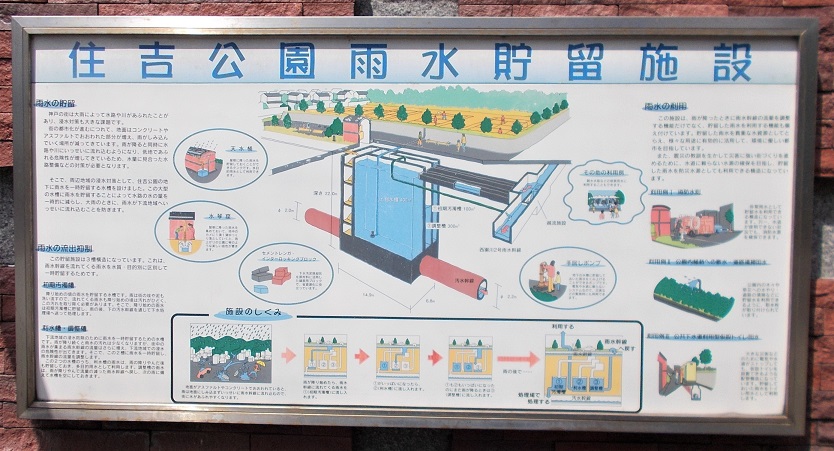 神戸市住吉公園雨水貯留施設