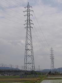 �Č��s�S��