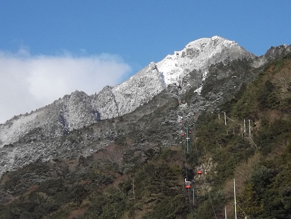 ��ݏ��x���[�v�E�F�C