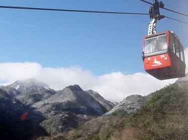 ��ݏ��x���[�v�E�F�C